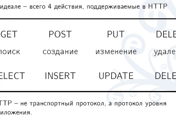 Даркнет магазины в россии